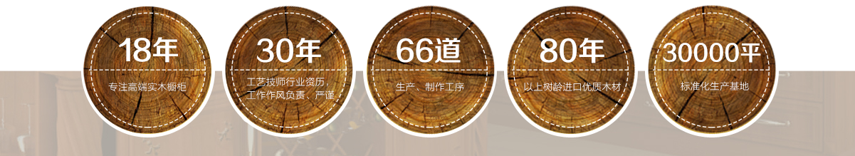 尼古拉橱柜材料优势